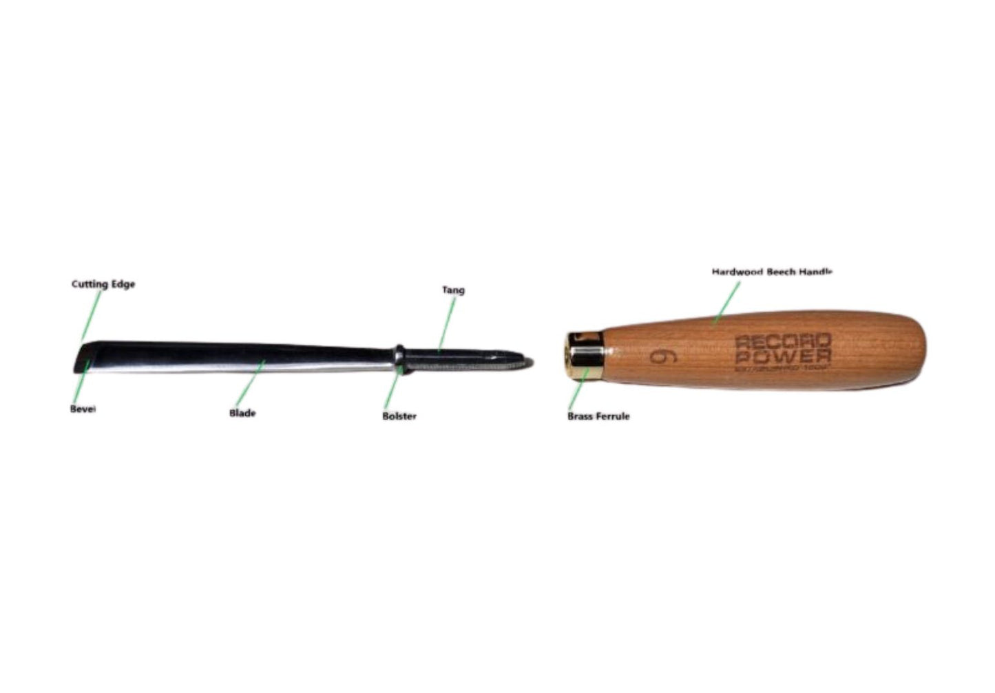 Carving_by_Numbers_Record_Power_Carving_Tool_Collection