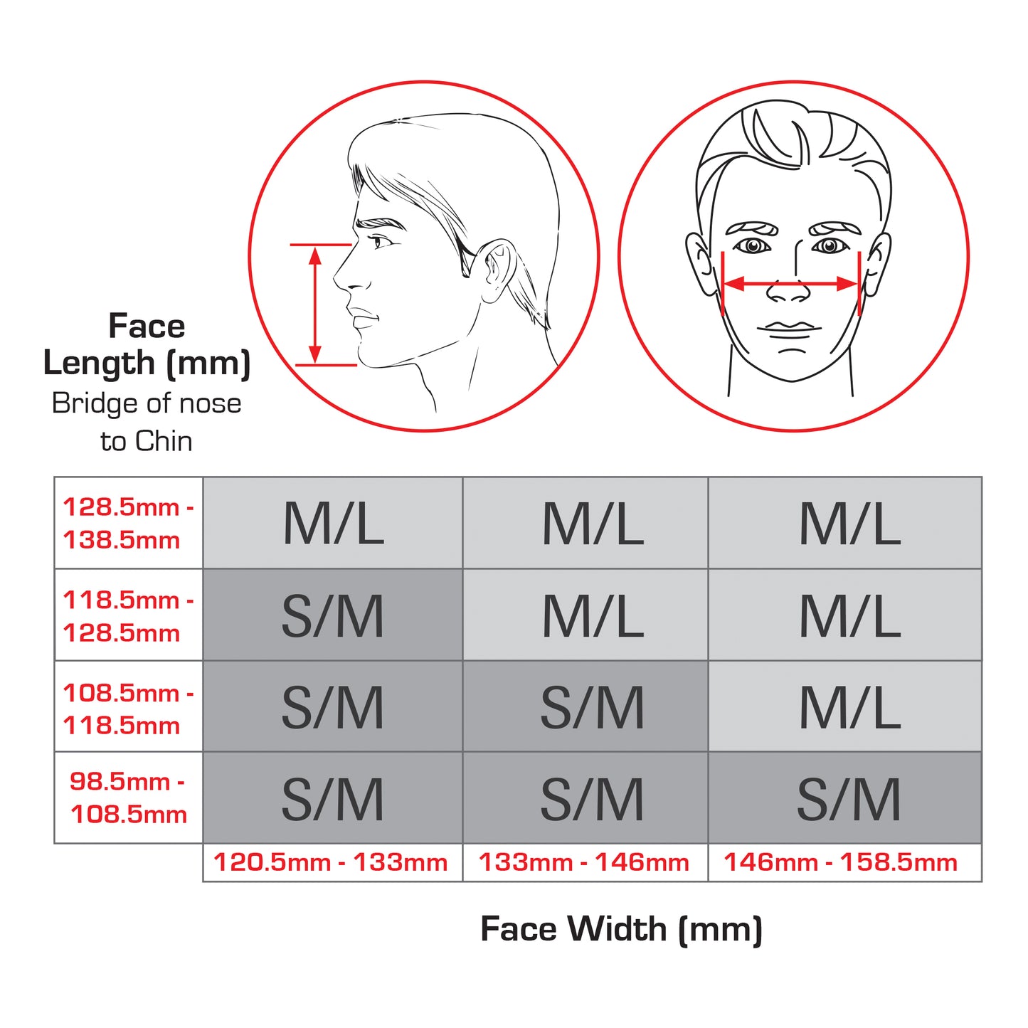 Trend Air Stealth Safety Respirator
