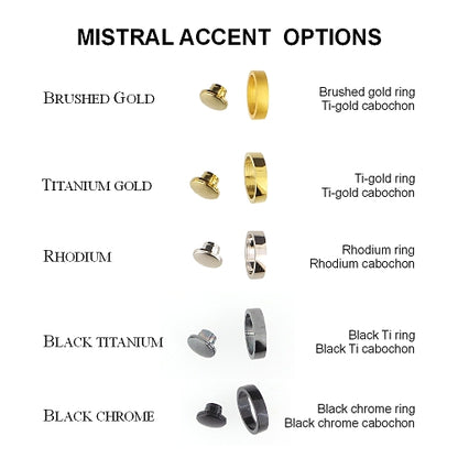 Mistral Accent Plating Options