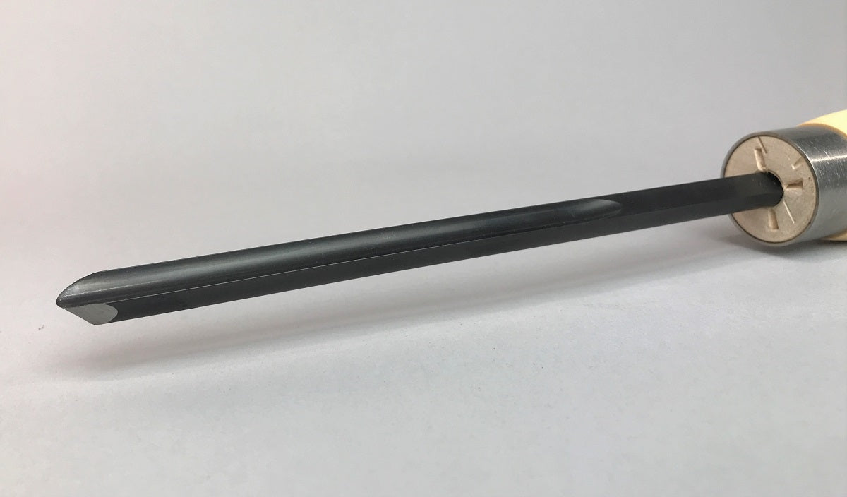 Gouges Unhandled - Robust Tools