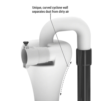 High Speed Cyclone Dust Collector - Mullet Tools