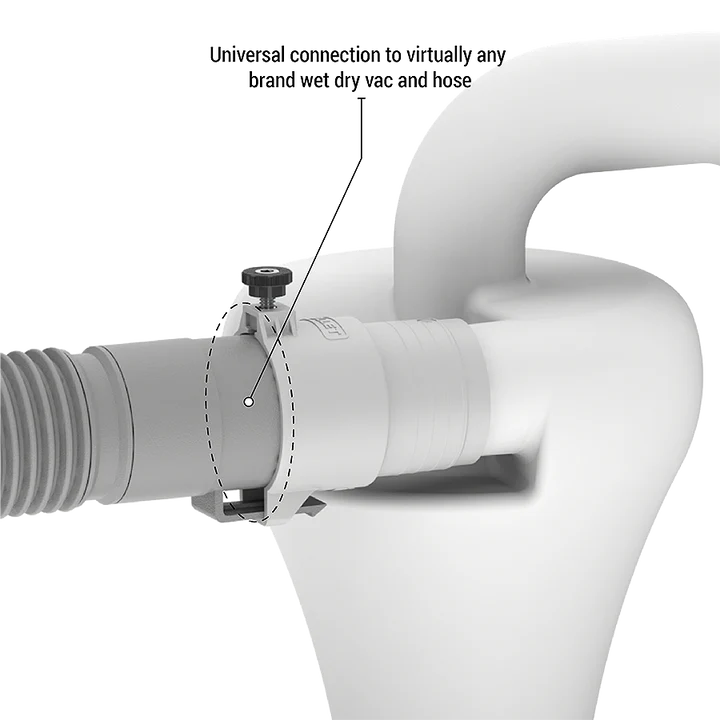 High Speed Cyclone Dust Collector - Mullet Tools