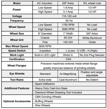 Laguna G8 Bench Grinder