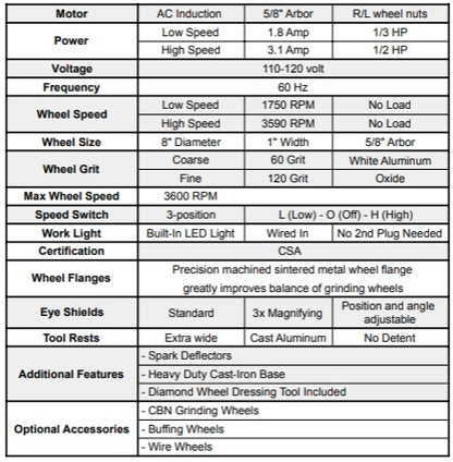 Laguna G8 Bench Grinder