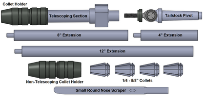 Tru-Arc - Robust Tools