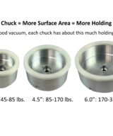 Vacuum Chuck Accessories & DIY - Robust Tools