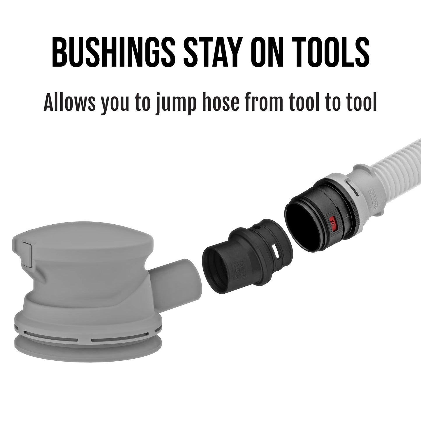 FitsAll Hose Kit with Bushings - Mullet Tools