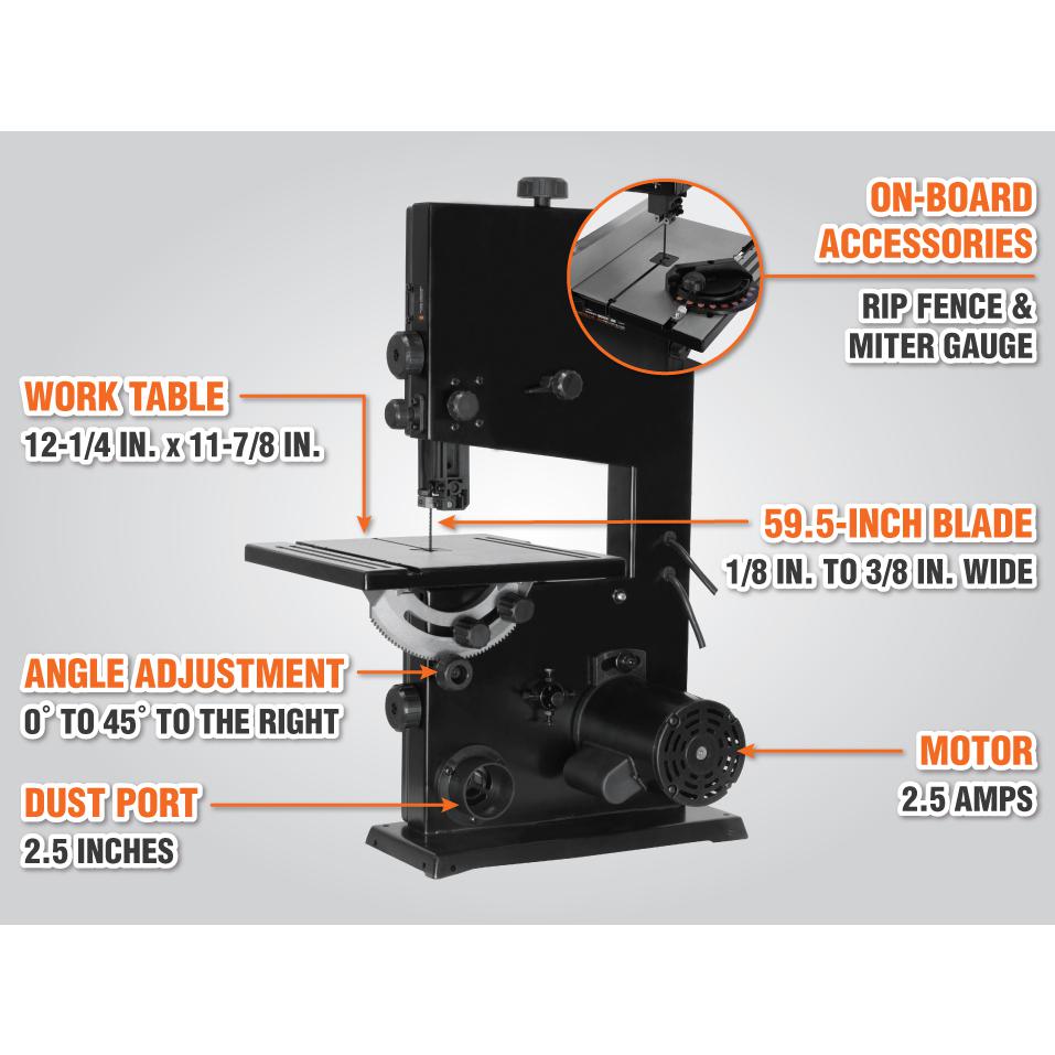 WEN 3959T 2.5-Amp 9-Inch Benchtop Band Saw