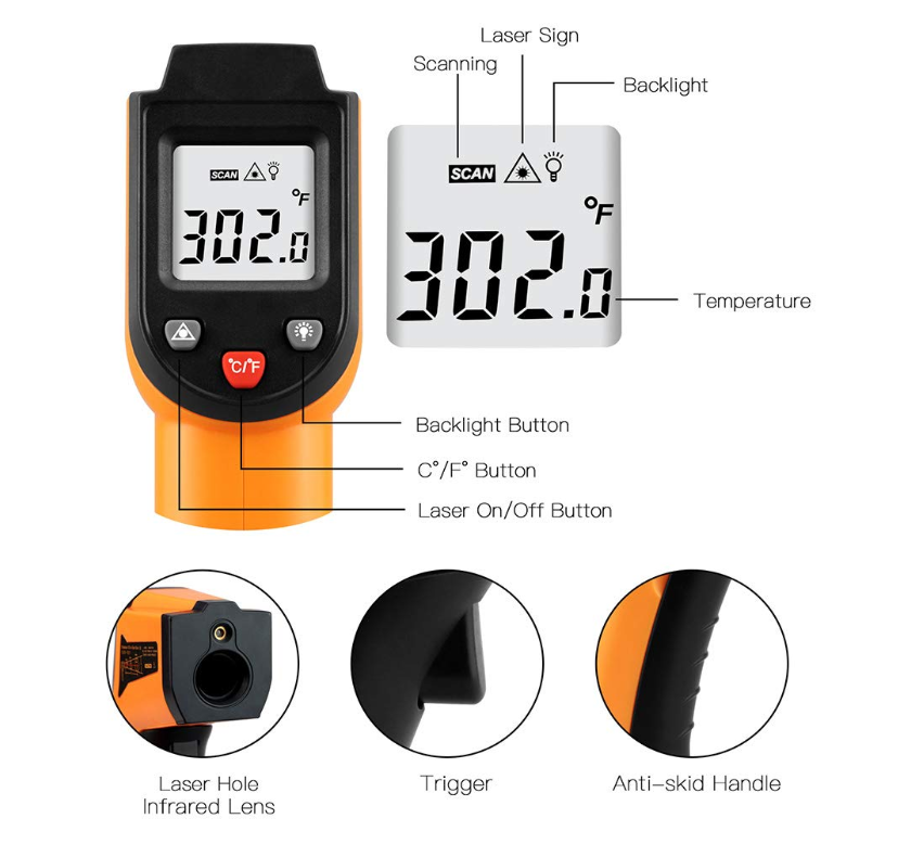 Digital Infrared Thermometer Laser Temperature Gun - Casting