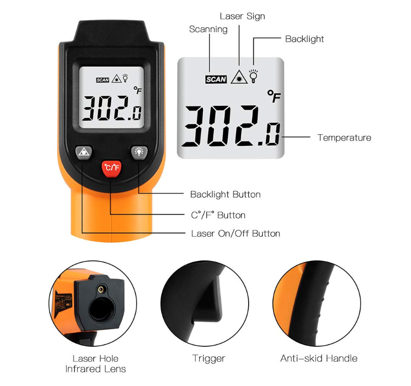 Digital Infrared Thermometer Laser Temperature Gun - Casting Supplies