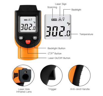 Etekcity Digital Infrared Laser Temperature Gun - Resin Casting